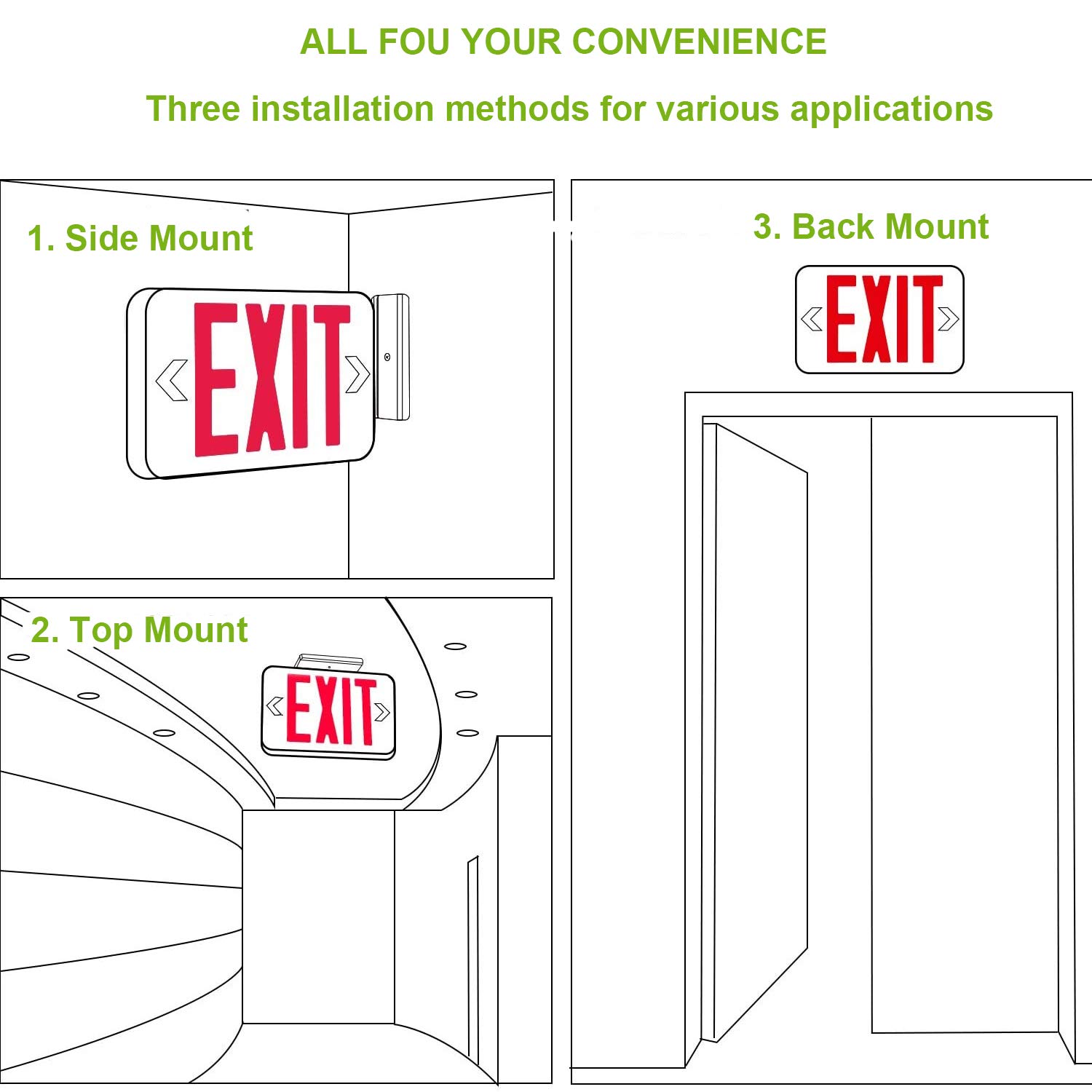 Emergency Exit Sign Positioning