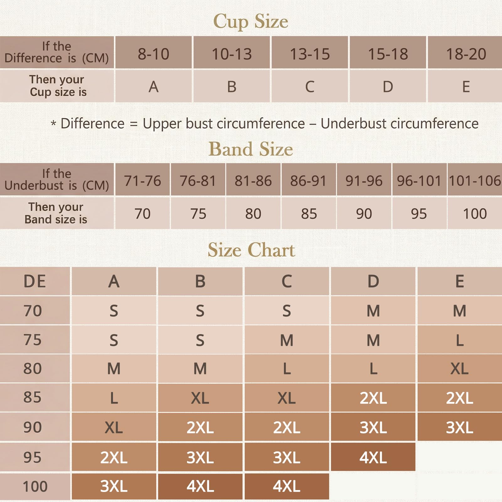 BH Damen ohne bügel, Soft Seamless BH Jelly Push Up Bügelloser Bra, V-Ausschnitt, Gewellte, Nahtloser Comfort Tshirt BHS, Klassische Sport Bustier Unterwäsche Mit Weicher Stütze