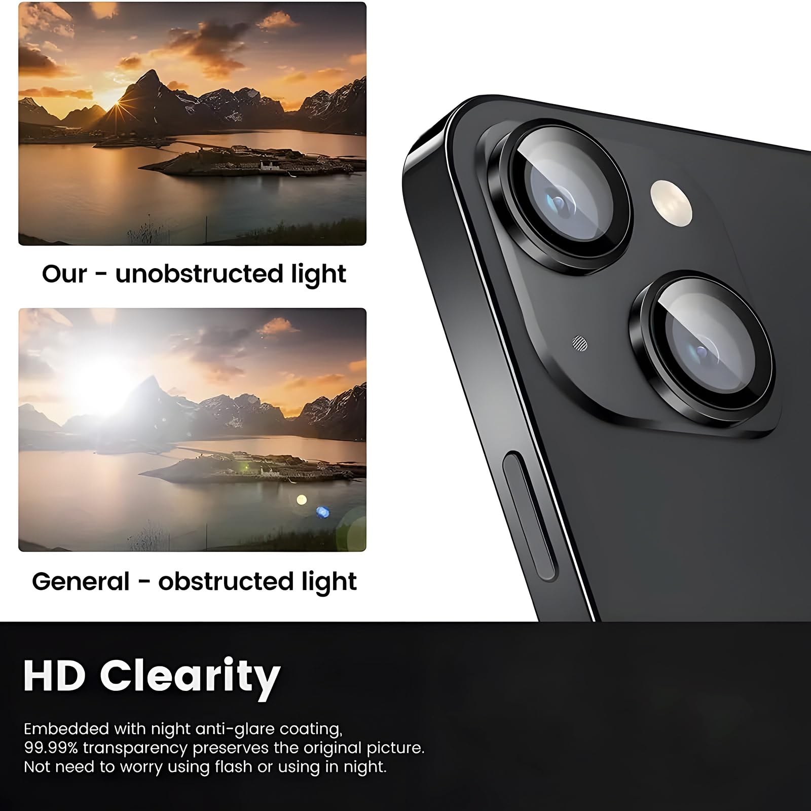 Pellicola Protettiva Fotocamera IPhone 13/13 Mini - Vetro Temperato 9H, Anti-Graffio, Design Nero - Foto 7