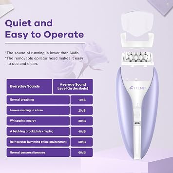 Cordless Epilators,Silent Facial Hair Removal Device, Smooth Glide Tech 2 Speeds & 36 Tweezers Gentle Efficient Hair Removal for Face Legs Arms Armpit Bikini
