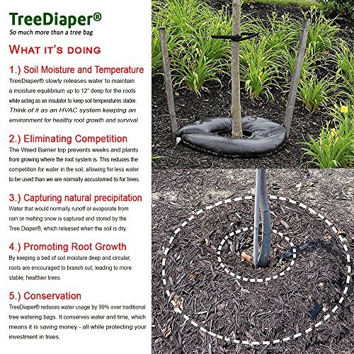 Smart-Tree-Watering-Bag-AUTO-Refills-with-RAIN-Lasts-4-Weeks-Without-Filling-and-Slow-Releases-As-Plant-Needs-Prevents-Evaporation-Slow-Release-Technology-Prevents-Over-and-Under-Watering