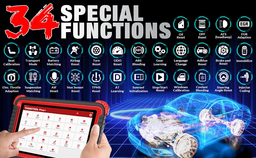 Thinkcar THINKTOOL Pros+ Full System Bi-Directional Diagnostic Scanner, Online Programming, ADAS Calibration,ECU Coding,34+ Reset Car Code Reader, Automatic Professional Scan Tool 2 Year F-Ree Update