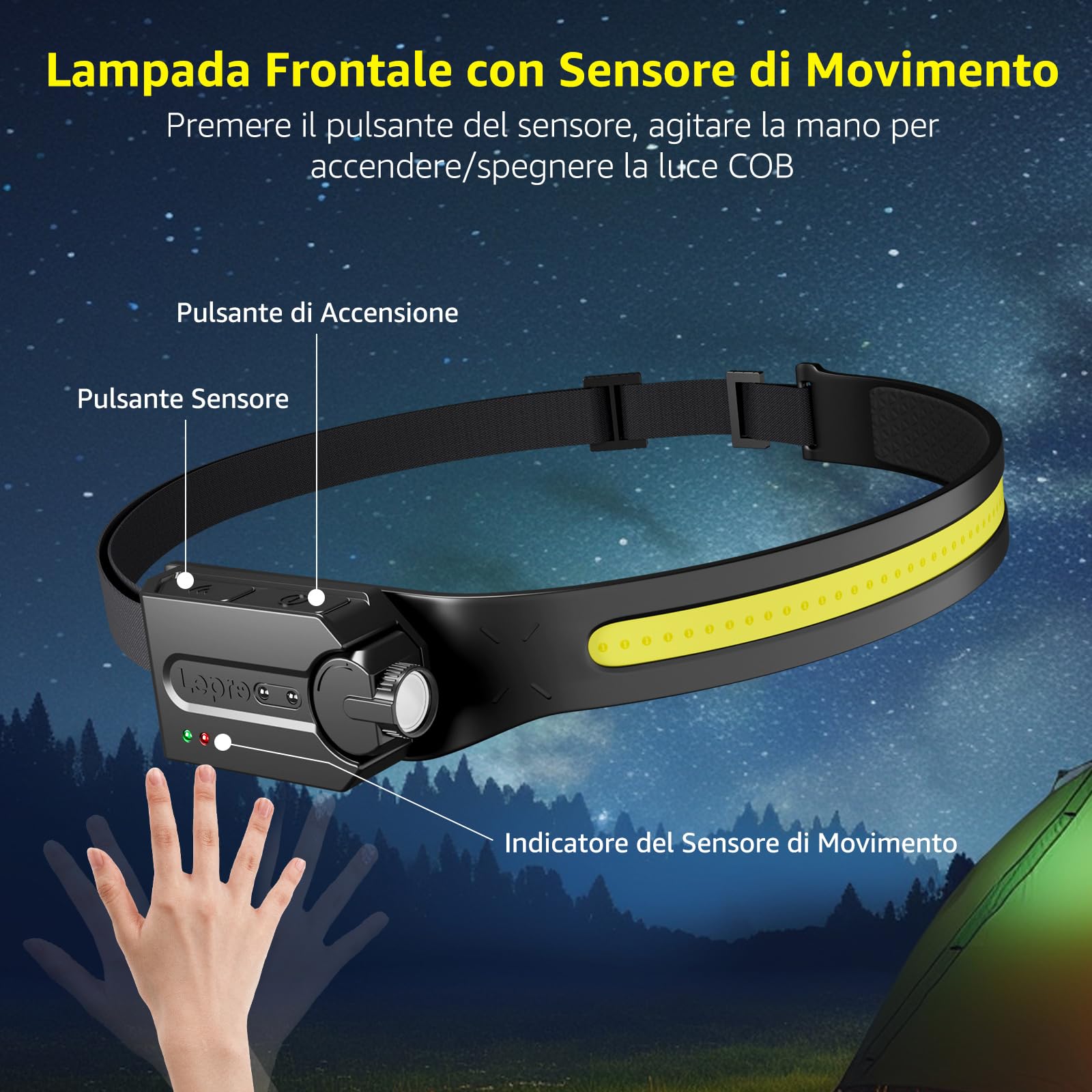 Lepro Torcia Frontale LED Ricaricabile, Lampada Frontale Super Luminosa, COB 230° ampia luce, 5 Modalità di Luce, IPX4 Impermeabile, Torcia da Testa per Campeggio, Corsa, Jogging, Trekking, 2pcs