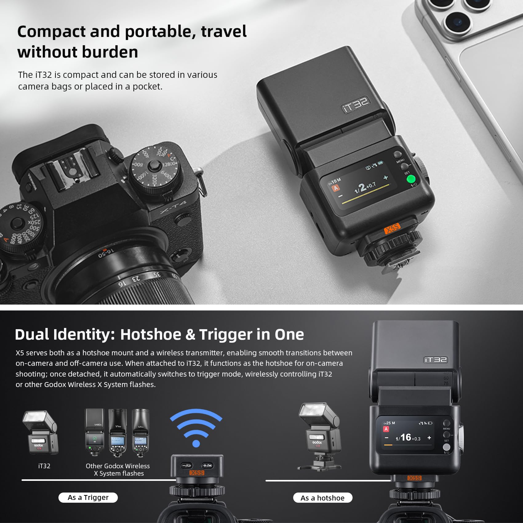 GODOX iT32 TTL Mini Flash avec Déclencheur X5S pour Appareil Photo Sony | GN18, HSS 1/8000, Sans Fil 2,4GHz, Écran Tactile, Temps de Recyclage 1,5s, Lampe Modèle LED, Batterie au Lithium Rechargeable