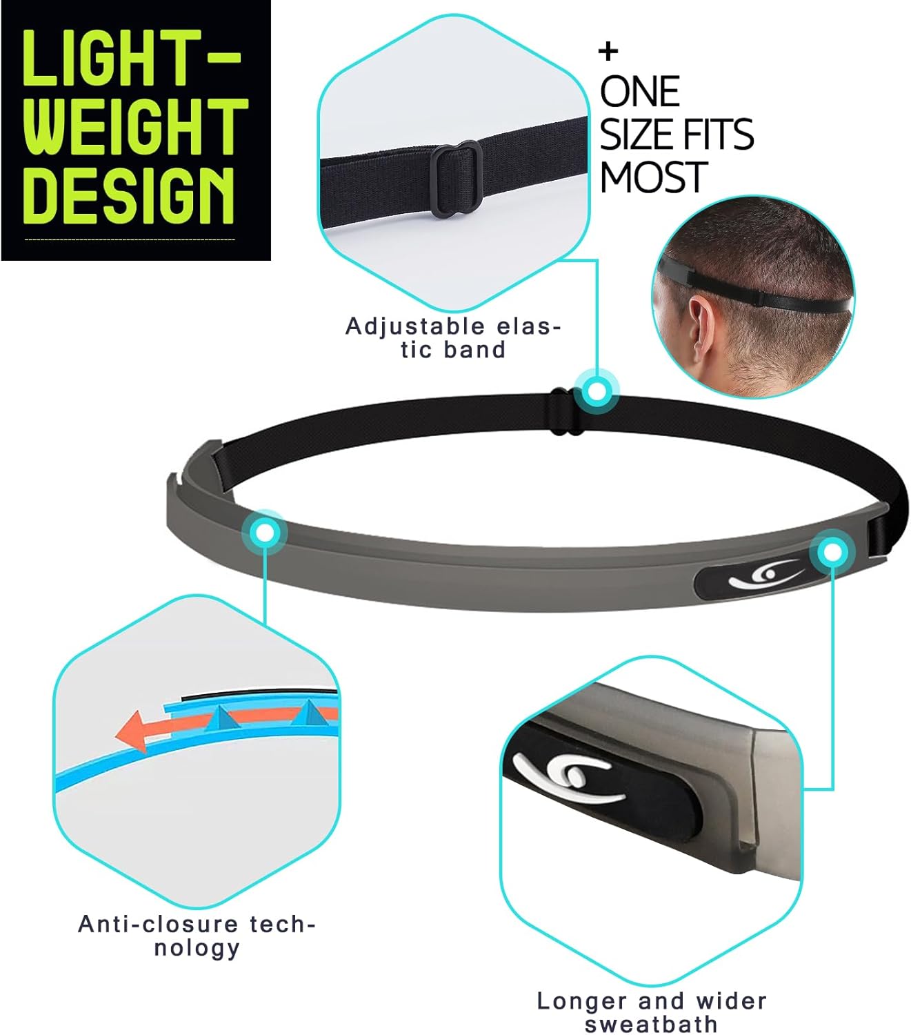 HiRui Sports Silicone Sweatband, Headband with Sweat-Guiding Channels Away from Eyes, Soft and Flexible, Universal Fit with Elastic Strap, Helmet-Compatible image 3