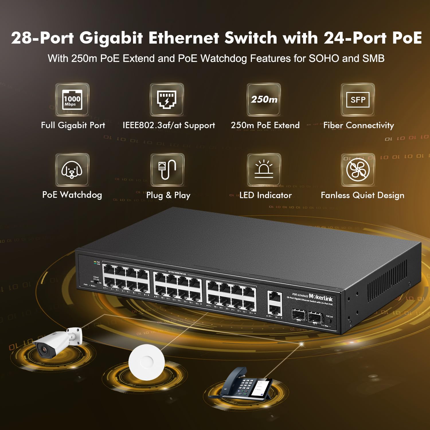 Amazon.com: MokerLink 28 Port Gigabit PoE Switch, 24 Gigabit PoE+
