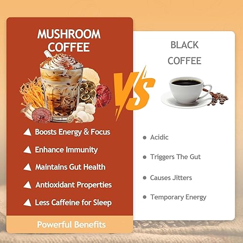 Miniatura 5 de Café de hongos 10 en 1, café instantáneo de hongos en polvo con melena de león, Cordyceps, Reishi, Shiitake, cola de pavo, trompeta King, para