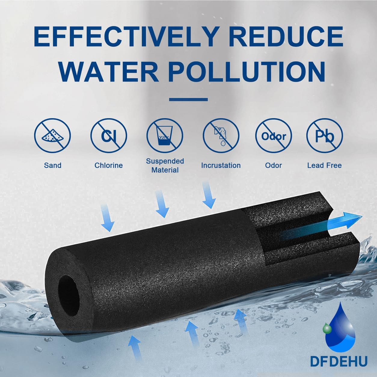Water Filter Replacement 3 Pack - NSF Certified -6