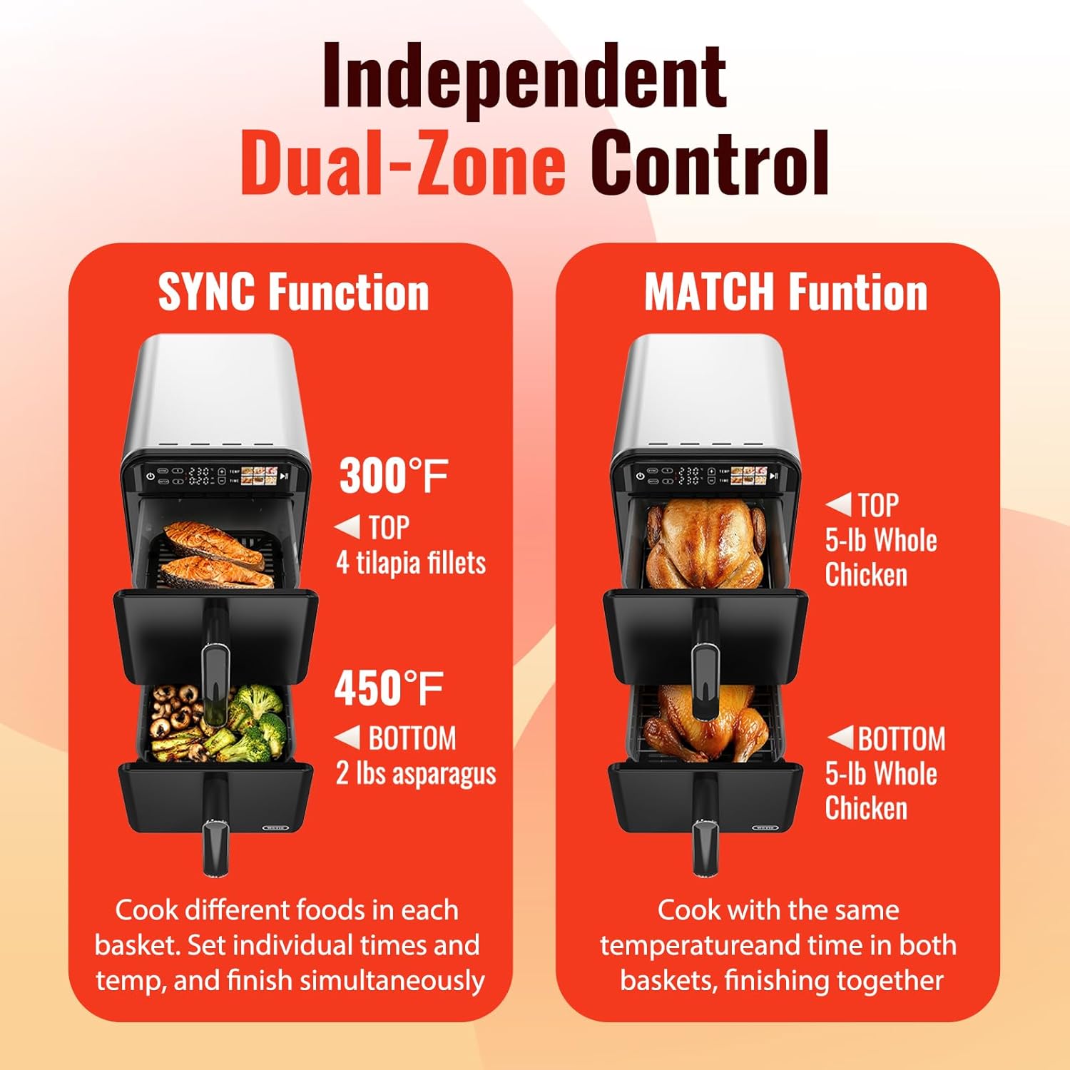 【Upgrade】Air Fryer, Dual Basket Air Fryers, 11.6QT Double Air Fryer with 2 Stacked Racks, Large Family Size, Touchscreen Controls, 6-in-1 Presets, Roast, Sync & Match Functions, Dishwasher-Safe Parts