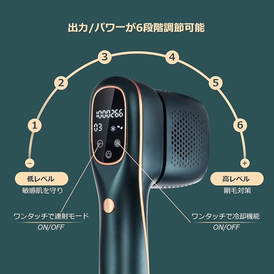 Amazon | OSKEE【アジア人向けの冷感脱毛器】 だつもうき 脱毛器