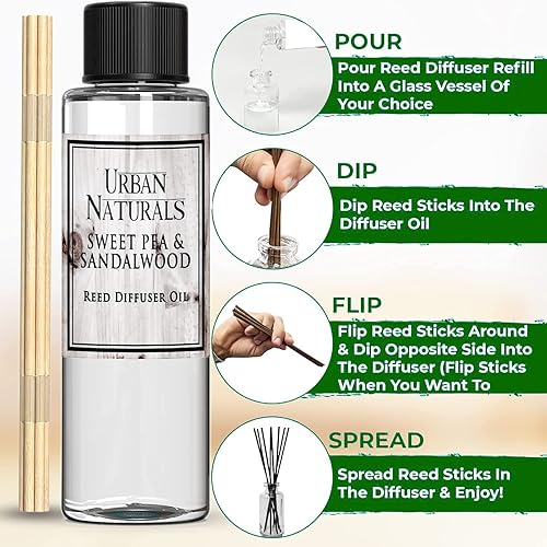 Miniatura 411 de Urban Naturals Reed Diffuser Oil Refill Ocean Mist Sea Salt with Salt Spray, Violet Leaf, Sea Grass, Driftwood 8 oz + Free Reed Sticks, Made in The