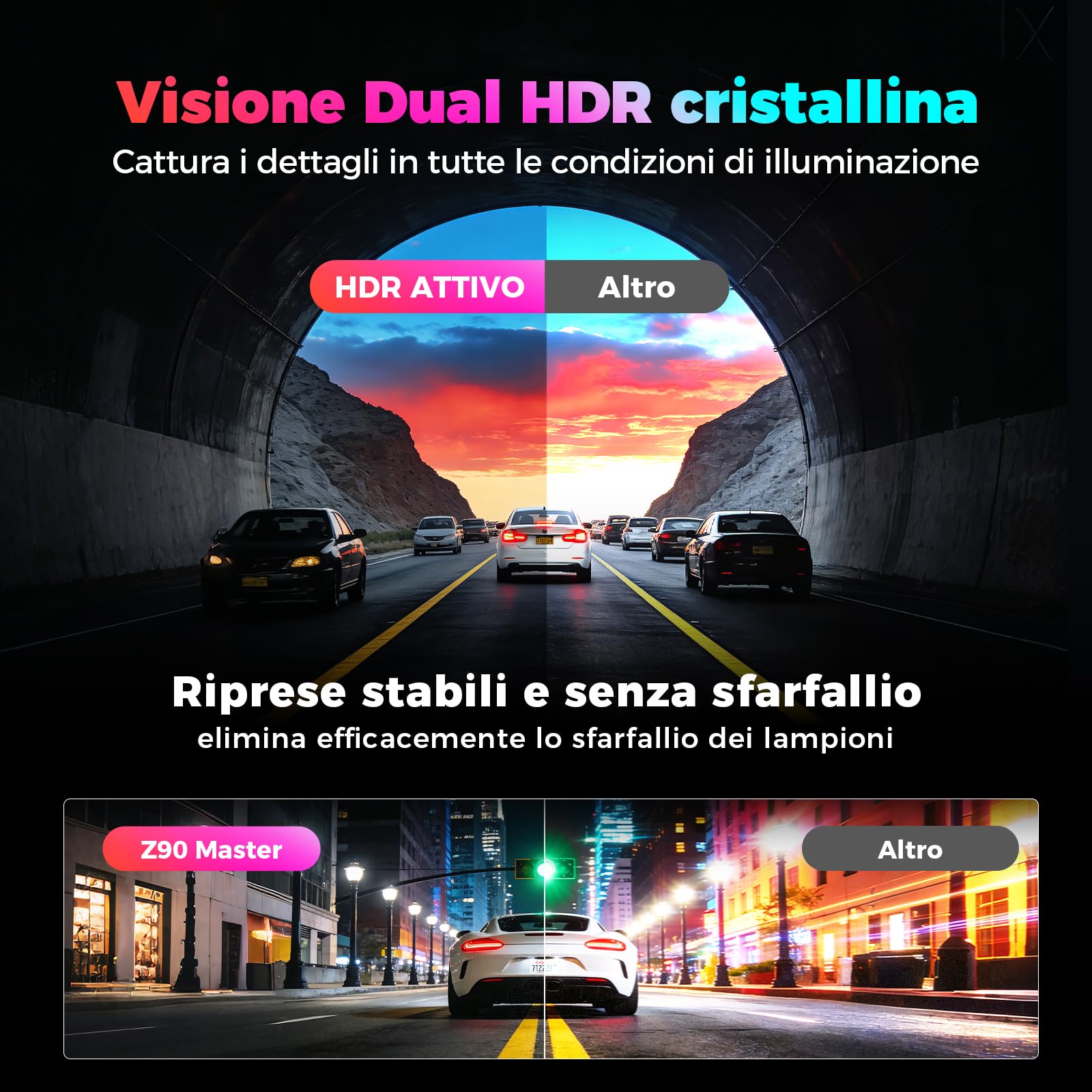 DDPAI Z90 Master 3 Kanal Dashcam Vorne Hinten Innen(4K+4K+3K),Dual STARVIS 2 IMX678 3 HDR Dashcam Auto, 64GB EMMC+128GB Karte Dash Cam, inkl.CPL, Nacht, GPS/ADAS/KI, WLAN, 4G LTE, 24h Parkwache,IPS 3"