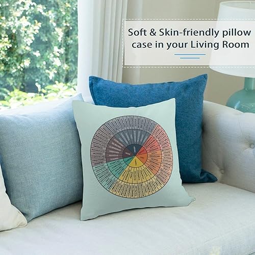 Miniatura 2 de Wheel of Emotions - Fundas de almohada de terciopelo para decoración del hogar para cama, sofá, terapia, oficina, sala de estar, fundas de cojín