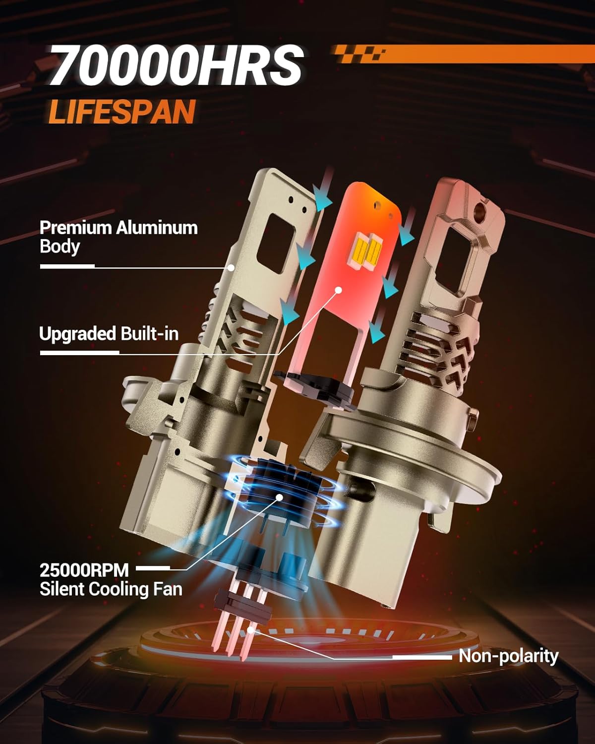 SEALIGHT H13/9008 LED Light Bulbs Hi/Low Beam, 10X Super Brighter, 1:1 Halogen Size, 6500K Cool White, 70,000Hrs Long Service Life with Cooling Fan, Plug and Play, Pack of 2