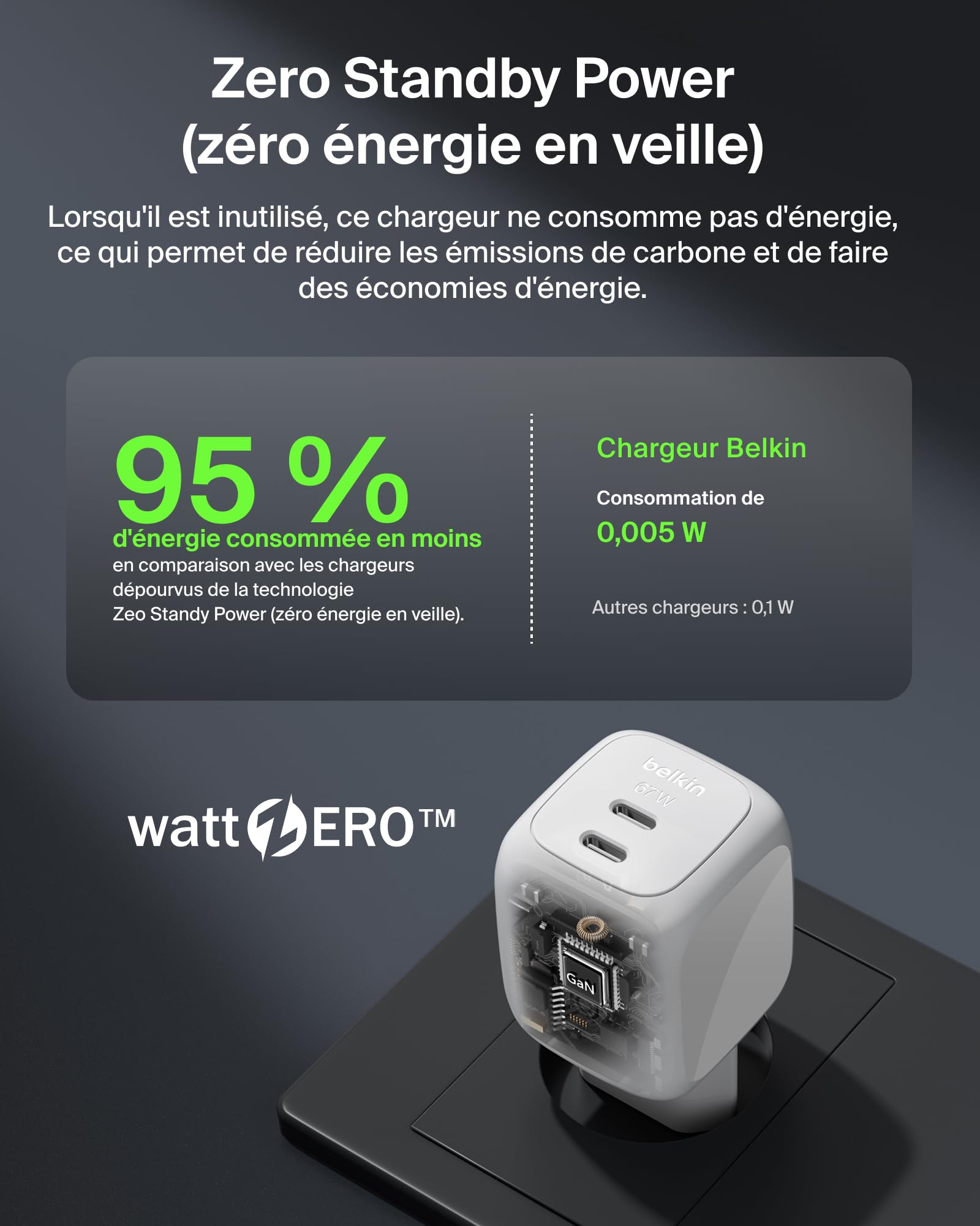 Belkin SmartProtect Chargeur USB C 67 W, Chargeur GaN 2 Ports, Câble 2 M Inclus, Recharge Rapide pour MacBook, iPhone 17, iPad Pro, Chromebook, Galaxy S25 Ultra, Pixel 10 - Blanc