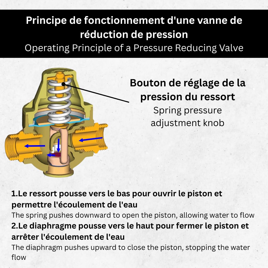réducteur de pression - securo 5 sp - mâle / femelle - diamètre 20 x 27 mm - desbordes 149b7312