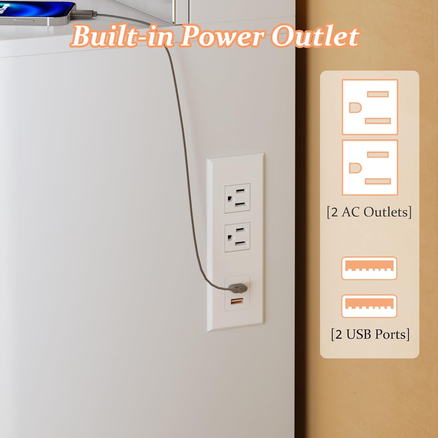 Close-up of the built-in power outlet with two AC outlets and two USB ports