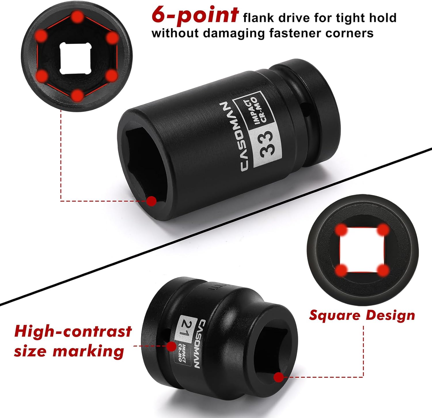 CASOMAN 8-Piece 1-Inch Drive Impact Socket Set, Metric & SAE, Truck Socket Wheel Service Impact Socket Set, 6-Point/Square Design, CR-MO