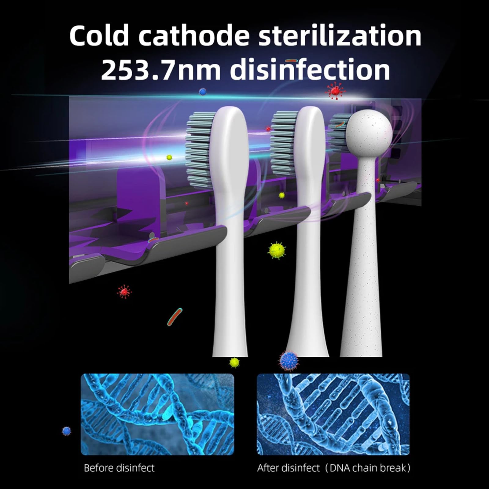Cepillo de Dientes Inteligente, esterilización UV, Secado, circulación automática, Soporte montado en la Pared, Cepillo de Dientes, artículos de baño Inteligentes,White