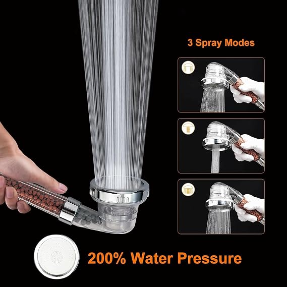 Ibergrif High Pressure Shower Head Filter 3-Stage Hard Water 3 Modes | High-Density Filtration Water Saving Showerhead (Extra Filter Included) for Healthier Skin & Hair