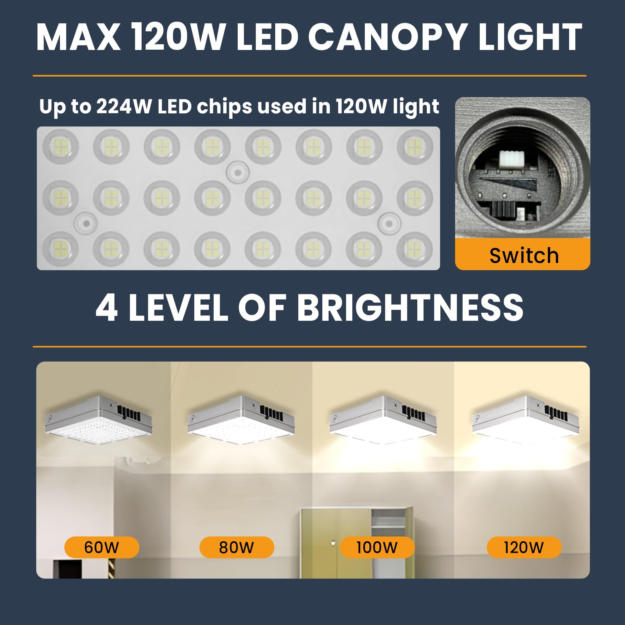 120W LED Canopy Light 4Packs 60 80 100 120W Selectable 5000K 18000LM Commercial LED Canopy Lights Outdoor IP65 — view 3