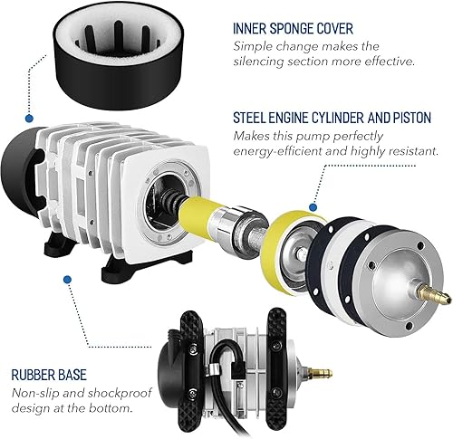 Miniatura 4 de Simple Deluxe Bomba de aire comercial para acuarios y sistemas hidropónicos