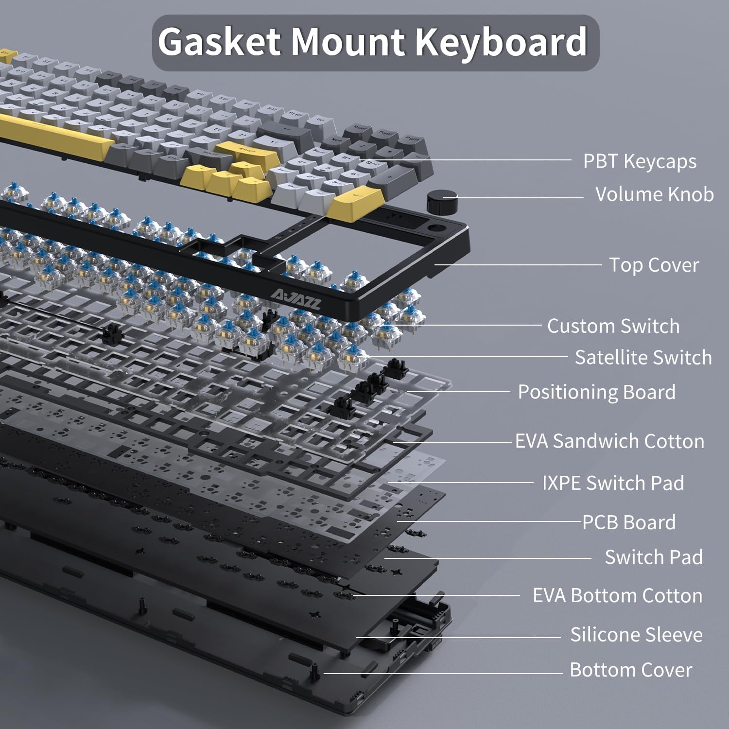 NACODEX AK992 with 4000mAh Battery and Connectivity Icons
