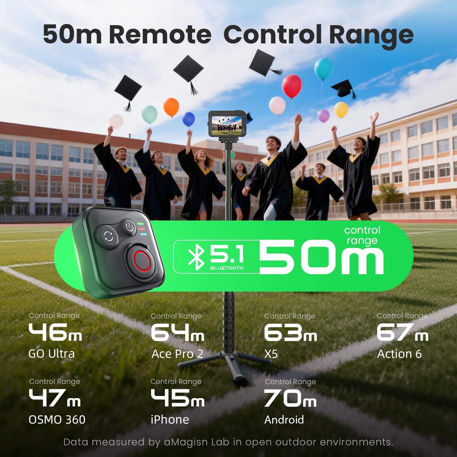 Telecomando per Insta360 GO Ultra/X4 Air/X5 & DJI Action 6/5 Pro/4, Osmo 360, Action Camera Telecomando Bluetooth