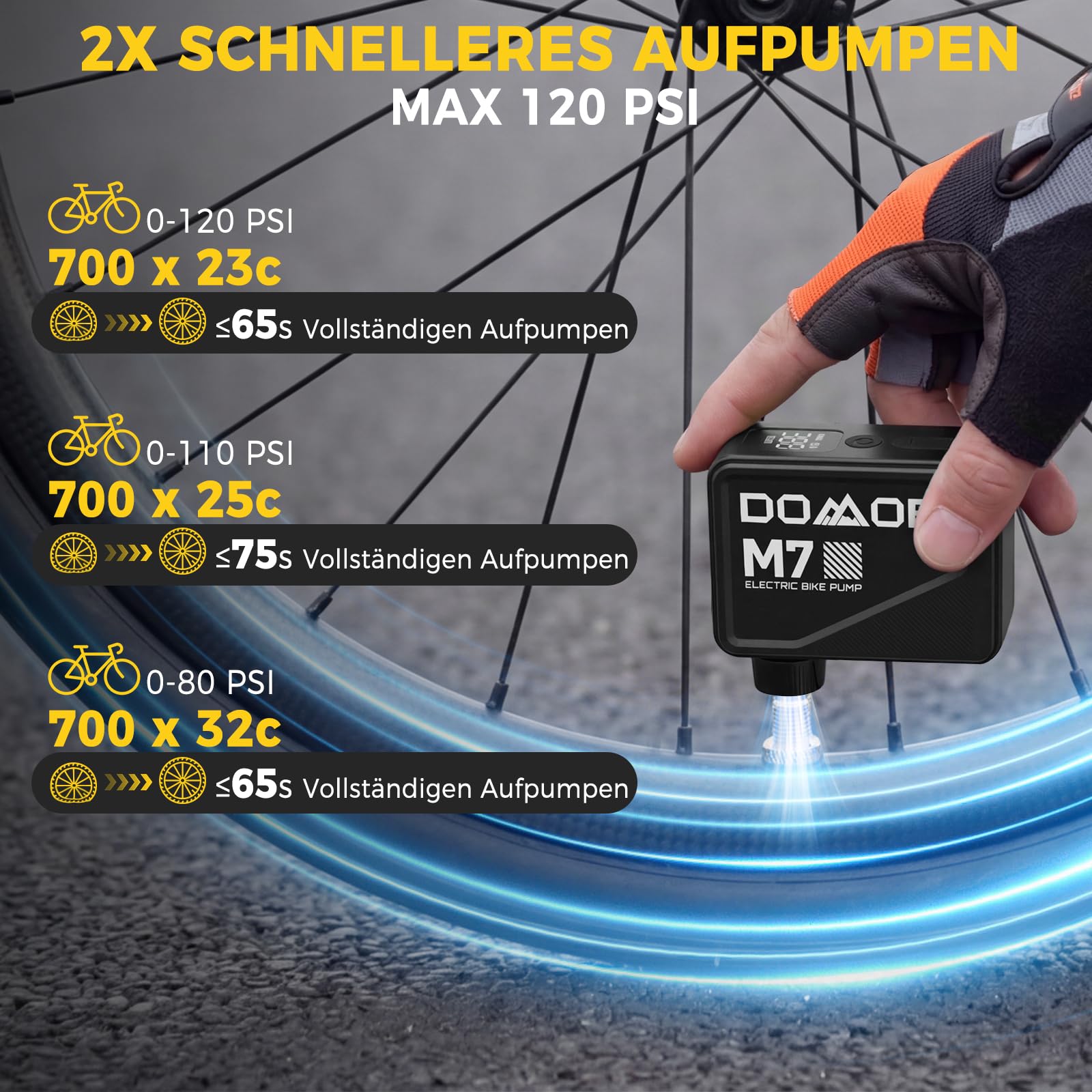 Mini pompka rowerowa, maks. 120 psi, elektryczna pompka powietrza z zaworem Presta i Schradera, do rowerów górskich, miejskich i wyścigowych
