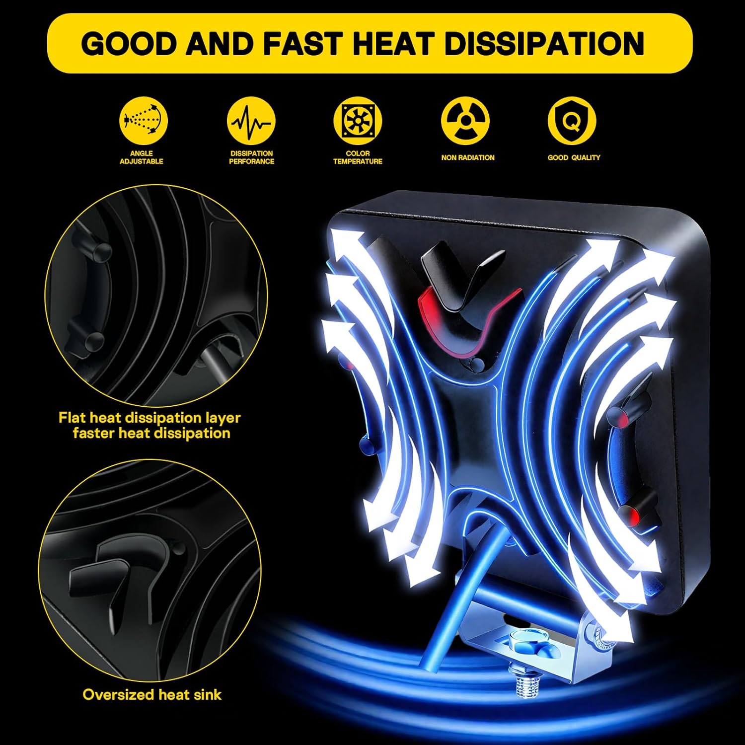 4.5INCH LED Light Bar MUVKQC 60PCS 126W LED Pod Lights 12V 24V Square Off Road Light Fog/Driving Lights for Service Tow Truck ATV UTV RV RZR Boat Pickup Golf Cart Snow Blower Mower