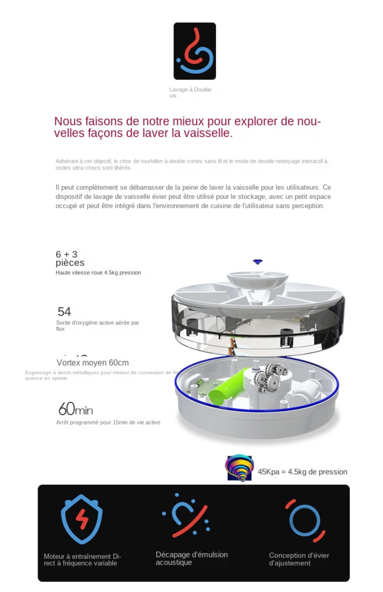 Mini lave-vaisselle,Mini lave-vaisselle USB sans fil portable à ultrasons pour fruits,Lave-Vaisselle À Ultrasons Compact,Convient pour le camping, la cuisine, le camping-car et d'autres endroits