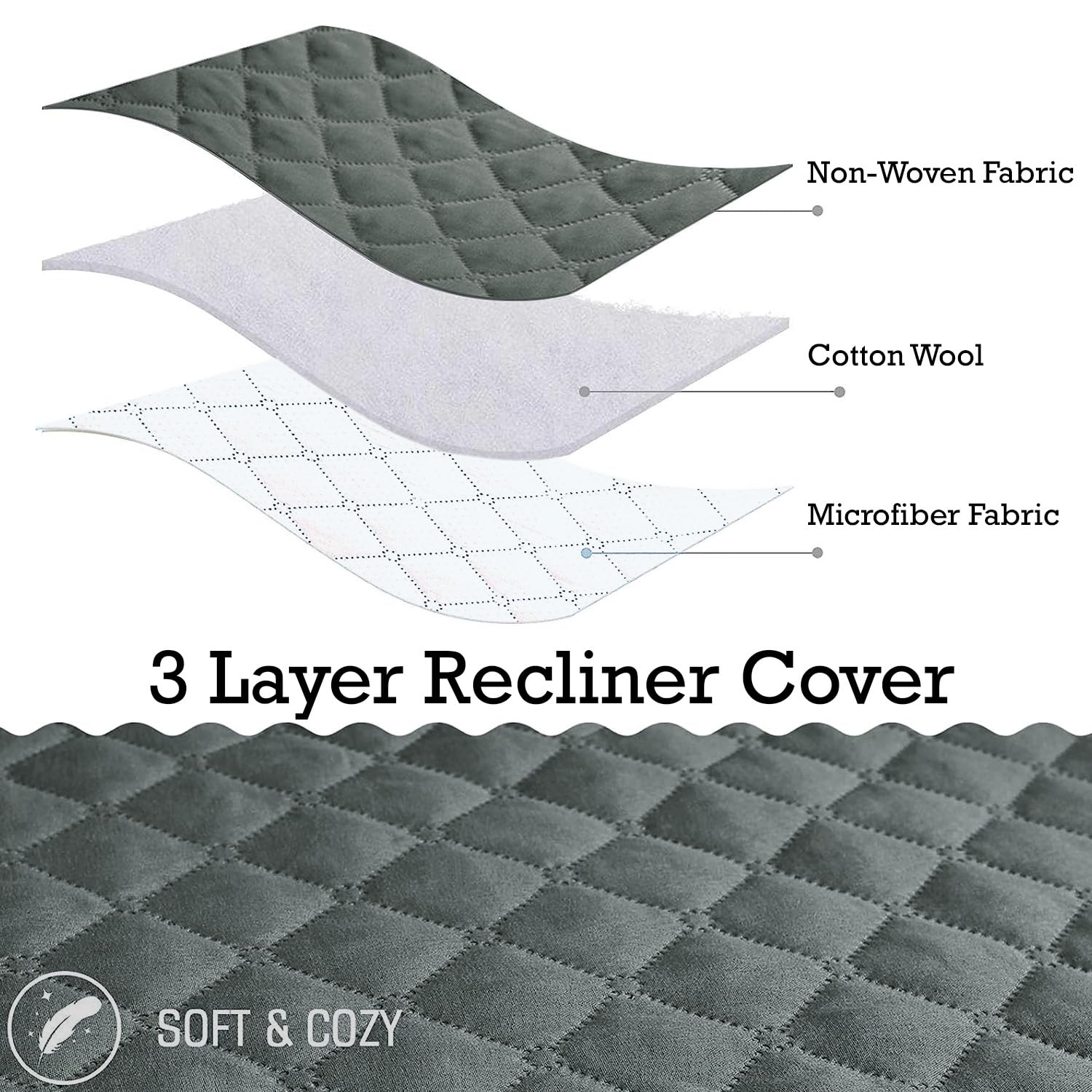 HOKIPO Recliner Cover - Dark Grey Quilted Mat -8