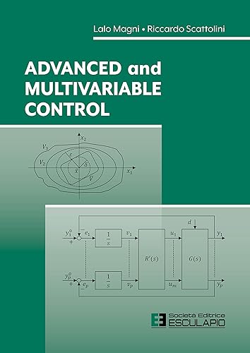Advanced and multivariable control