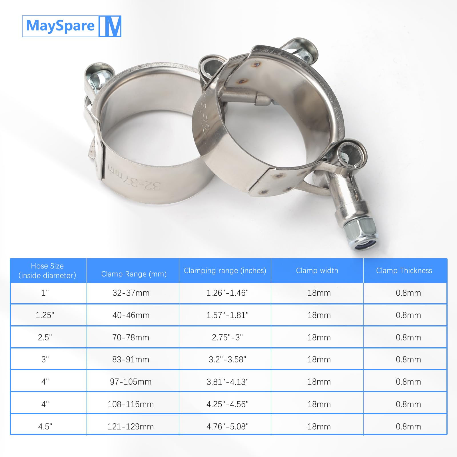 BOTTEN Edelstahl-T-Bolzen-Schlauchschellen – 2 Stück, Für Schlauch-ID 2,5 Cm, Klemmbereich 32–37 Mm