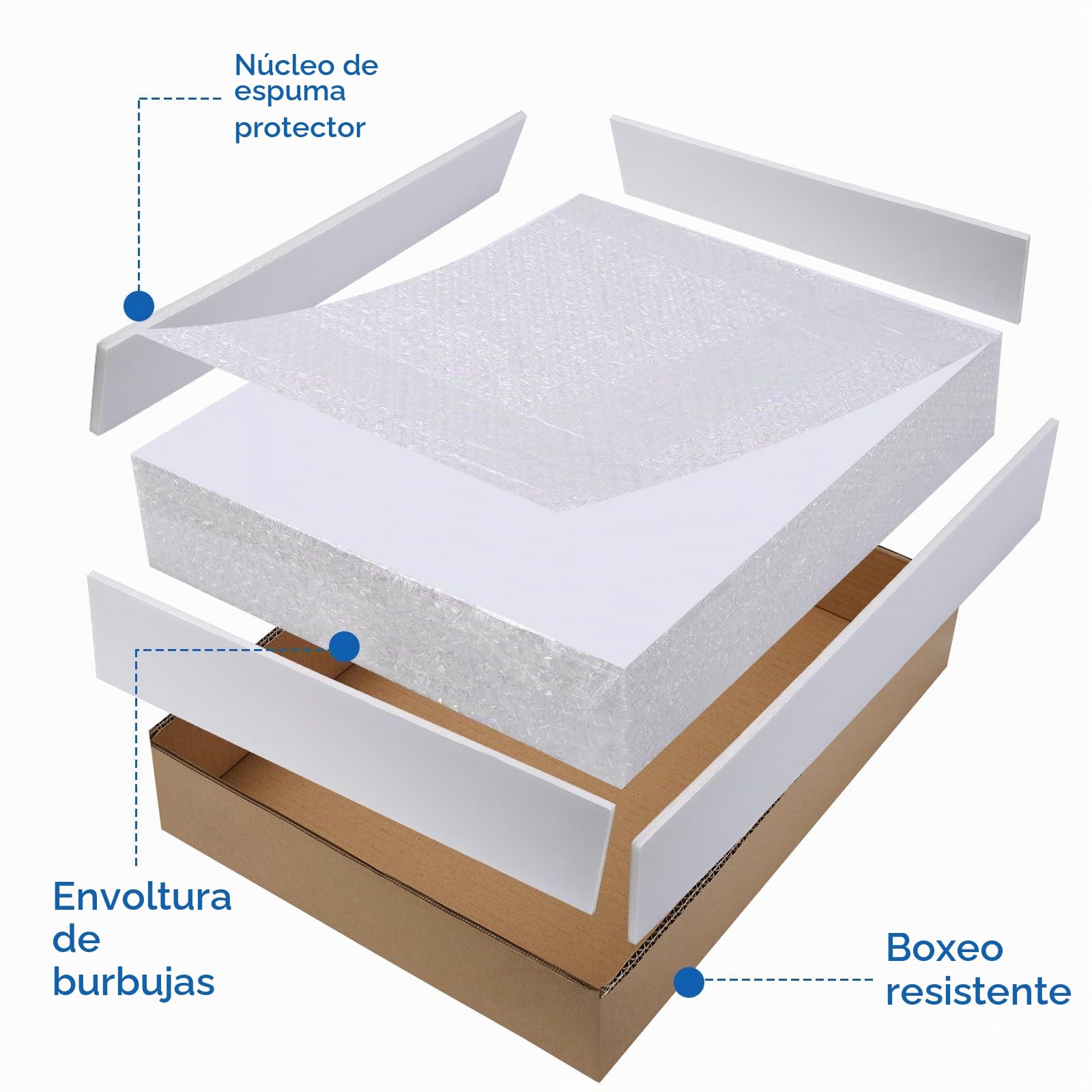 Carton Pluma (Foam Board) 750 x 500 x 5mm - 12 Unidades - Tablero Blanco de Espuma - Hoja de Gomaespuma Ligero para Artesanía, Enmarcar, Arte, Exposiciones, Presentaciones y Proyectos del Colegio