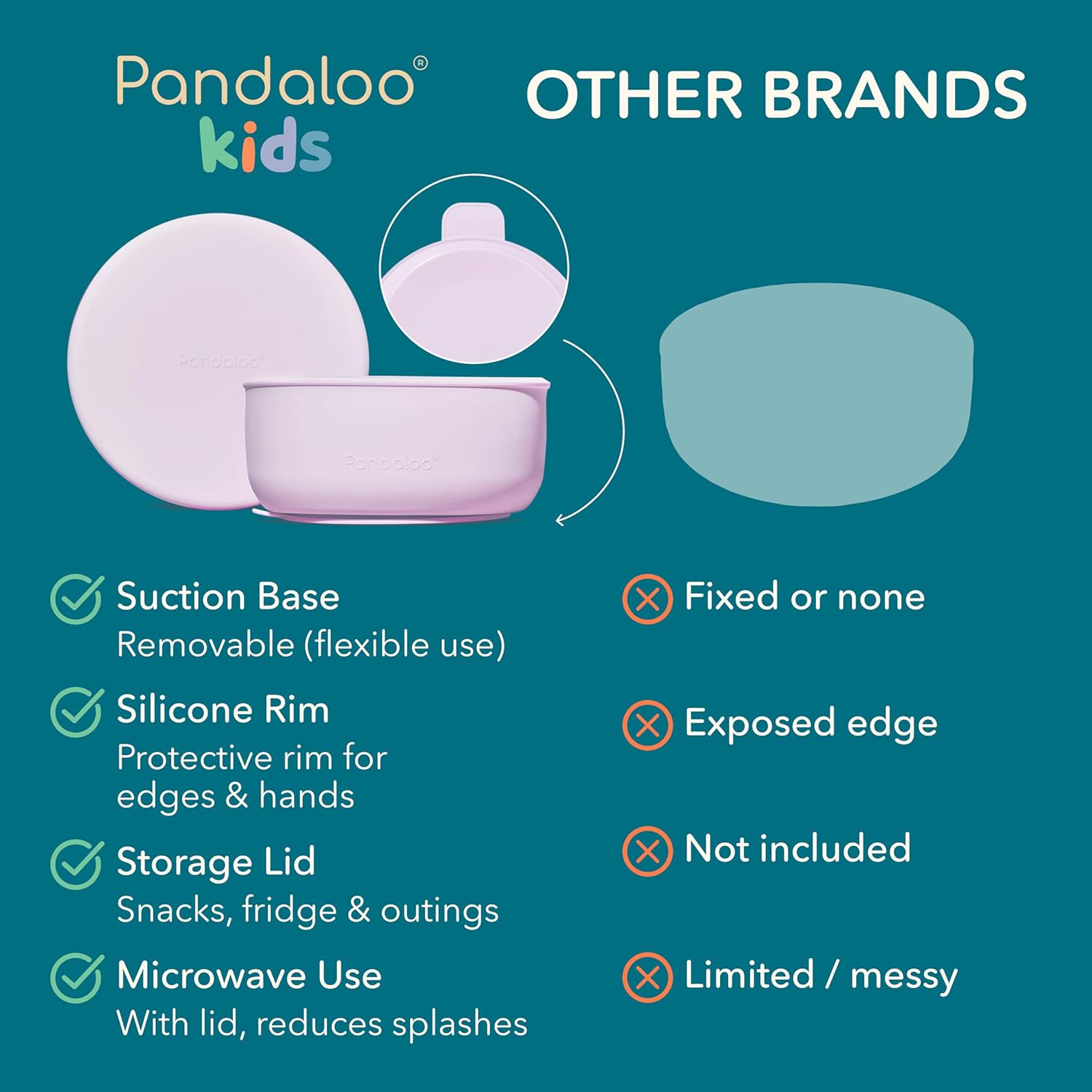 Porcelain Kids Bowls with Removable Silicone Sleeve & Lid – Strong Suction Base, Microwave & Dishwasher Safe, Toddler-Proof, Non-Slip Ceramic Feeding Bowls for Babies & Toddlers (Set of 4)