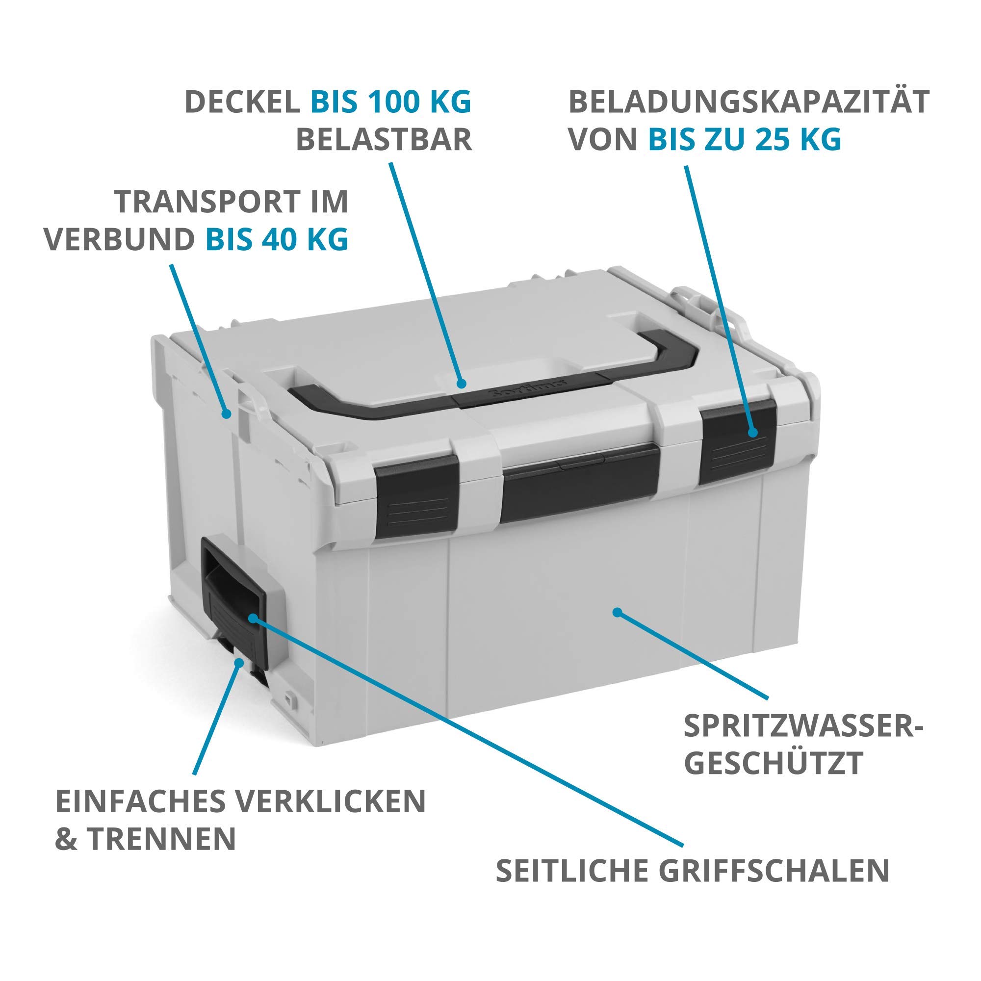 Werkzeugkoffer leer | 2x Bosch Sortimo L-BOXX Größe 3 grau | Werkzeugkiste Kunststoff Gross