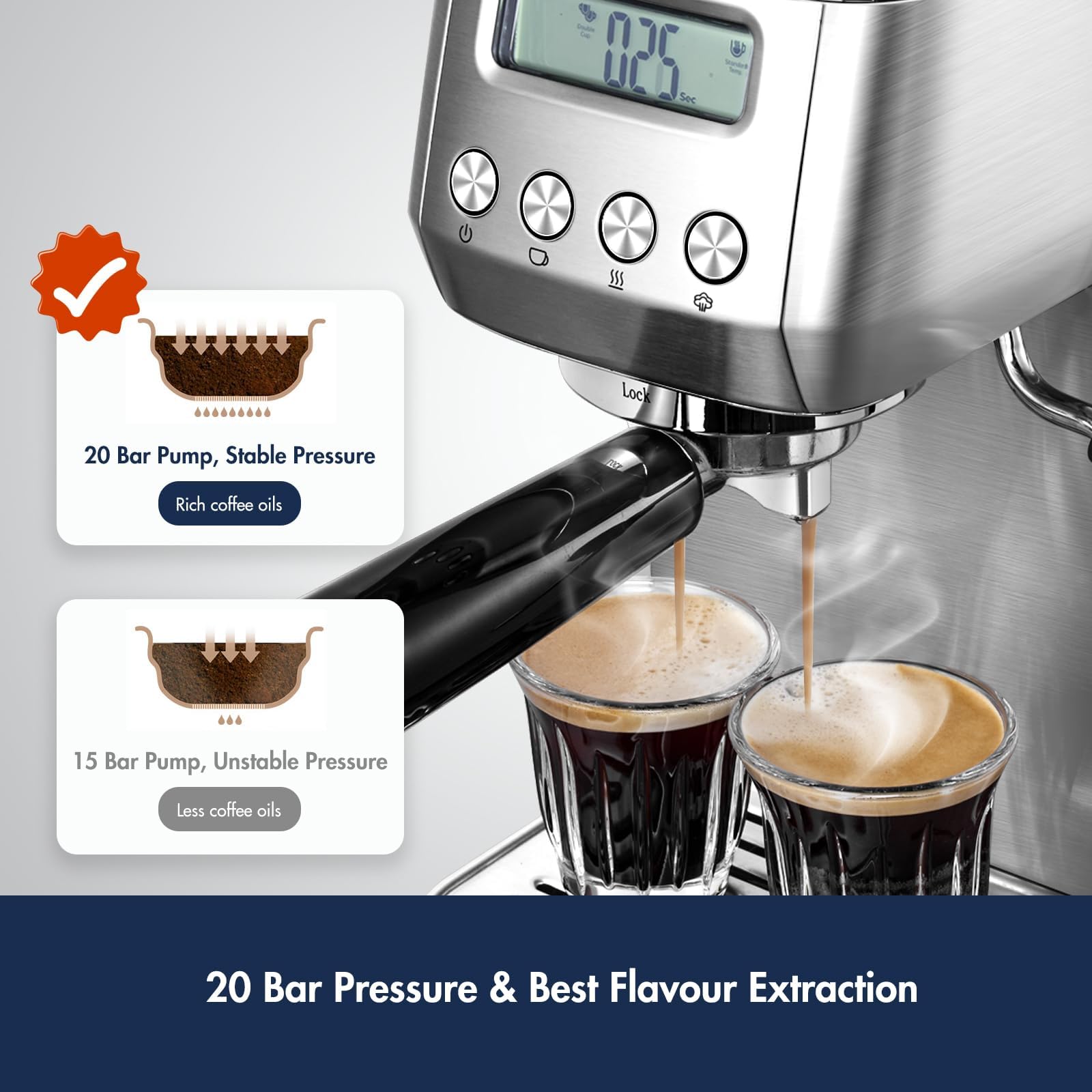 AMZCHEF Espresso Machines 20 Bar, Espresso Maker with LCD Panel, Adjustable Temp, Compact Cappuccino Machines for Home and Holiday Gifts