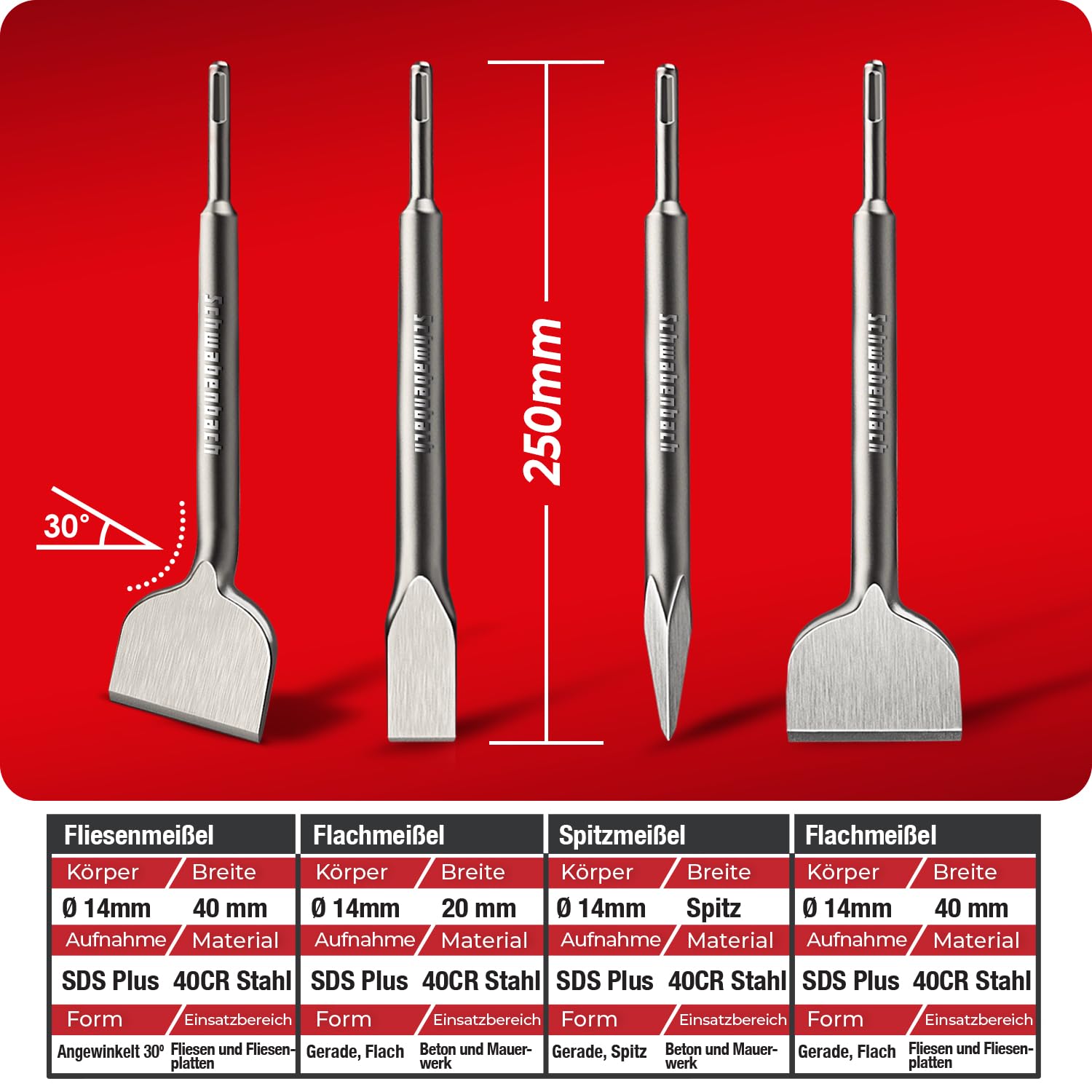SCHWABENBACH® SDS Plus - Set di 4 scalpelli da 250 mm, scalpello piatto da 50 mm, scalpello piatto da 50 mm + 25 mm + scalpello a punta - Scalpello SDS-Plus universale per martelli perforatori