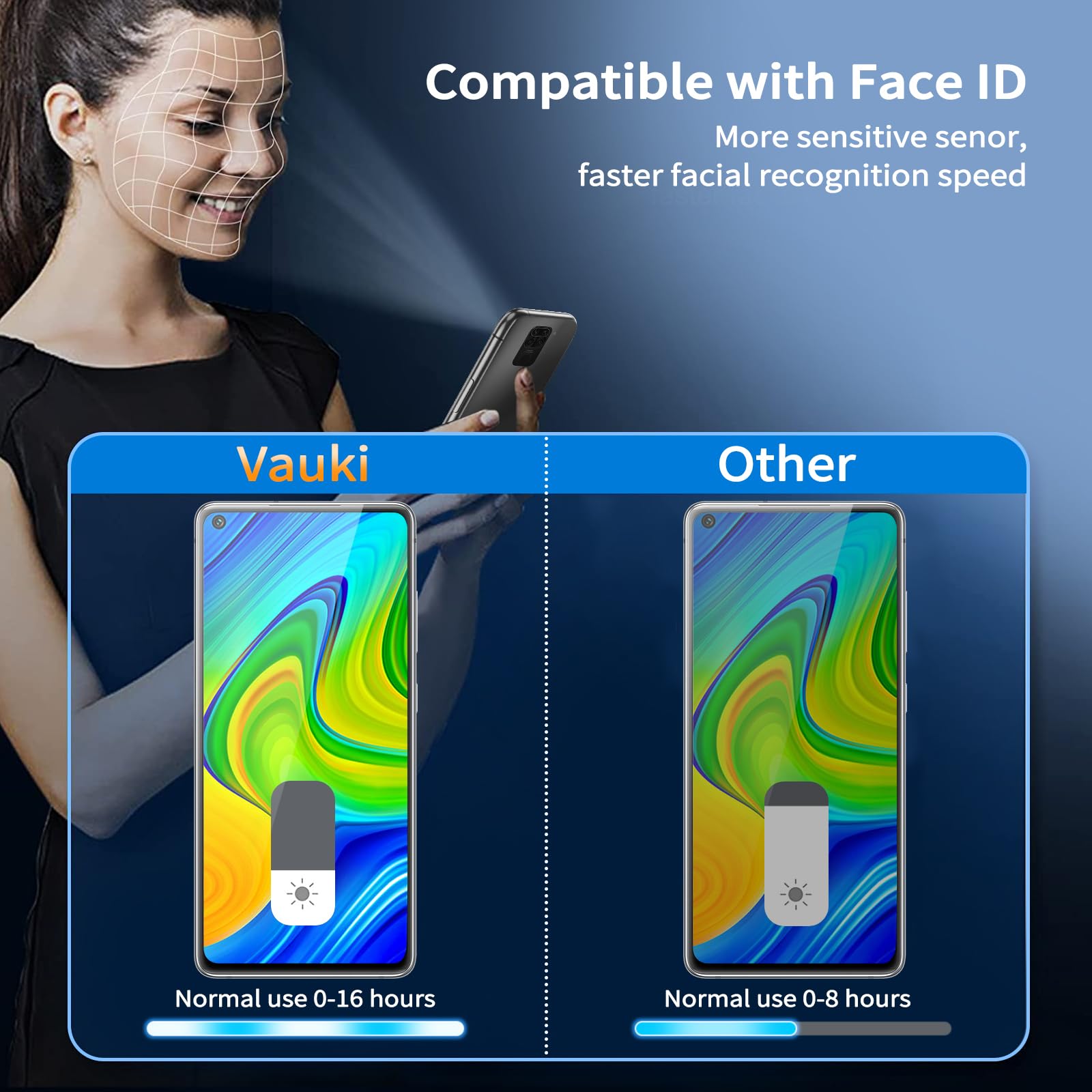 Vauki Pellicola Privacy Vetro Temperato Per Xiaomi Redmi Note 9 Pro/9 Pro Max/9S: Anti-spia, 9H, 2 Pezzi, Copertura Completa E Anti-impronta