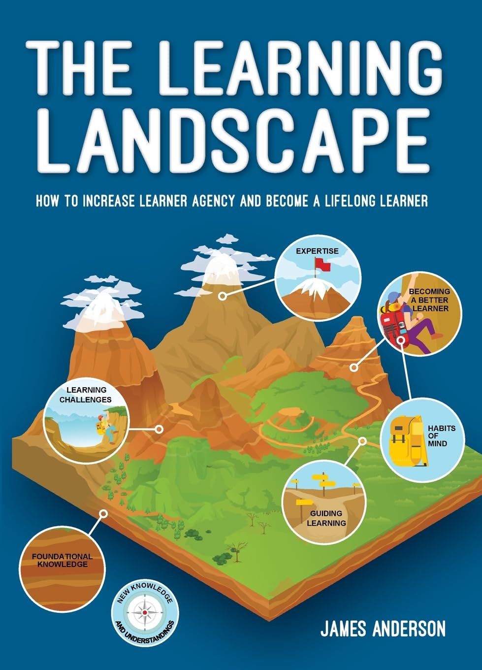 The Learning Landscape: How to increase learner agency and become a lifelong learner