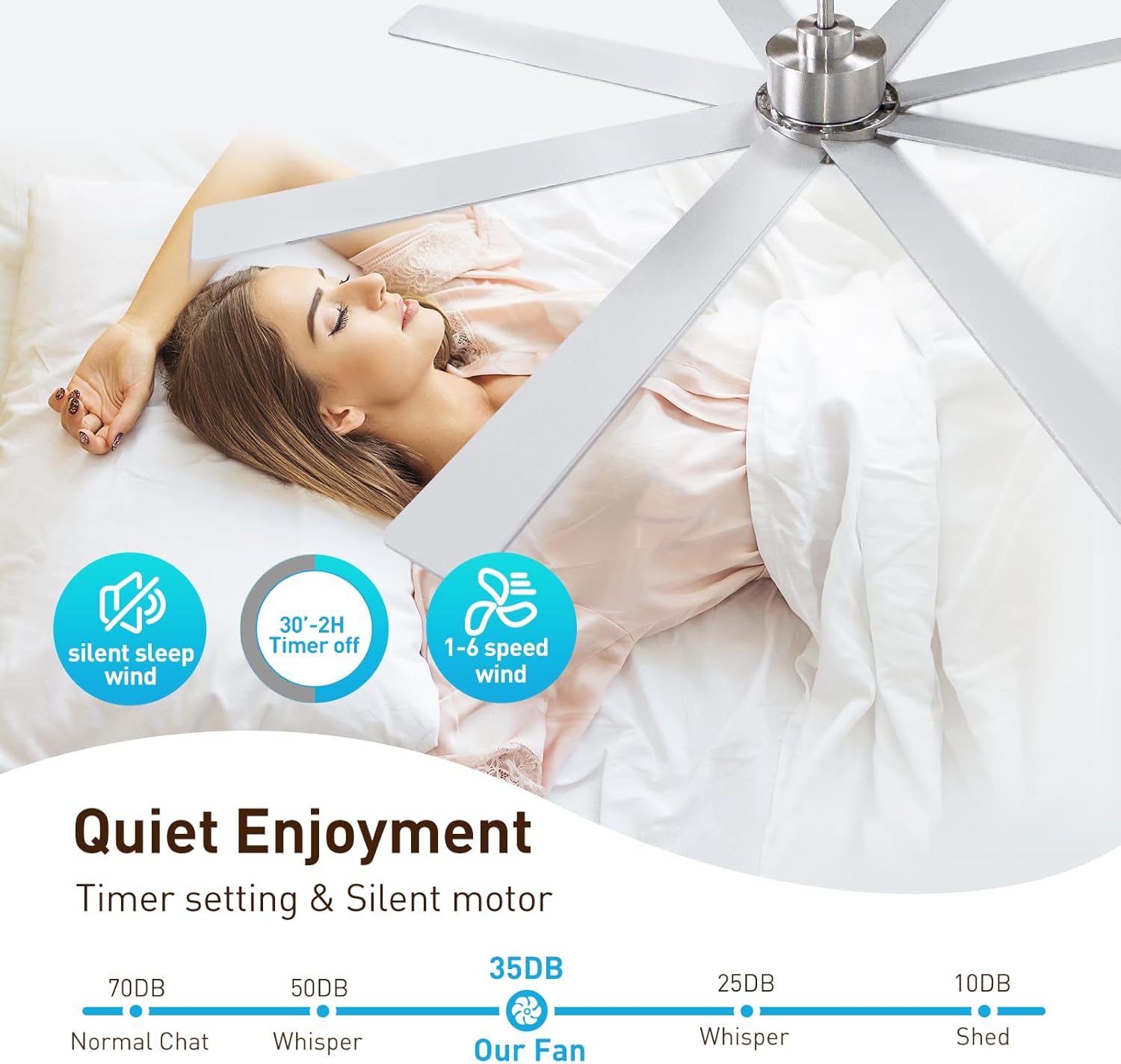 72Inch Large Brushed Nickel Ceiling Fans with Light and Remote Control,8 Wooden Blades,6-Speeed,3CCT,Quiet Reversible DC Motor,Indoor Outdoor Ceiling Fan for Patio/Living Room/Garden - Image 5