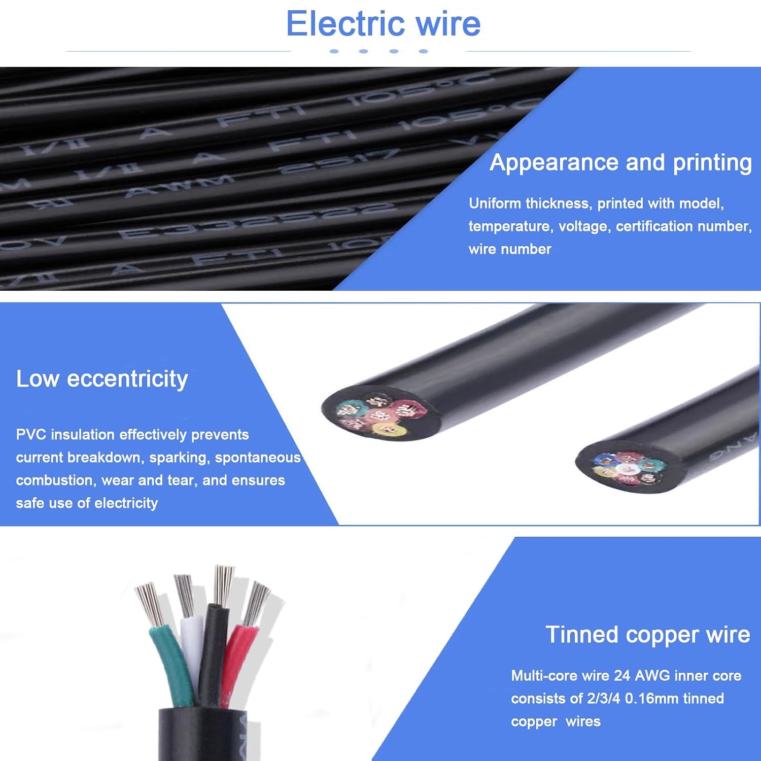 電線屋さん - 平編銅線 ＴＢＣ22.0ｓｑ（錫メッキ平編銅線） 24ゲージワイヤ 2/3/4コア電線 24AWG 錫メッキ銅線 PVCジャケットワイヤに包まれた 30~320フィート フレキシブル