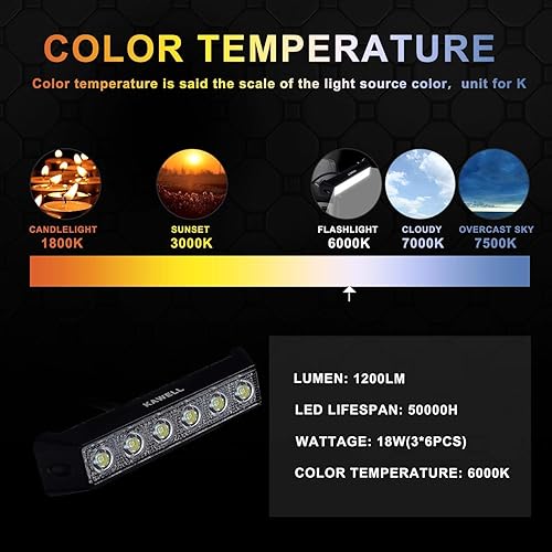 Miniatura 5 de Luz LED de trabajo Kawell, 18 W, 10-30 V DC, 6500 K, impermeable, en barra, para todoterrenos, barcos, SUV, camiones, turismos, ATV y más