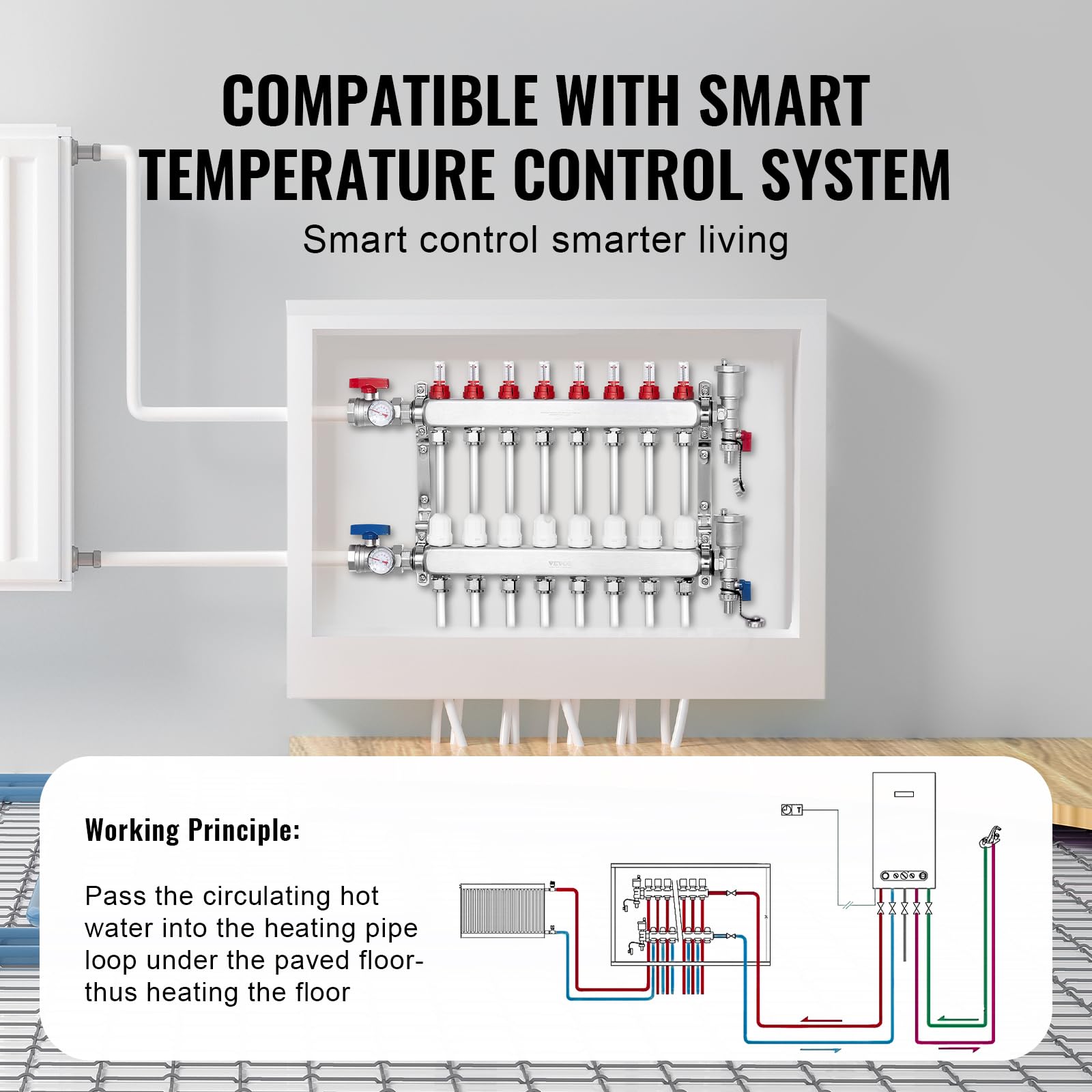VEVOR Colector de Calor Radiante de 8 Derivaciones, Colector de Tubería PEX de Acero Inoxidable SUS304 para Calefacción por Suelo Radiante Hidrónico, con Adaptadores, 590 x 370 x 110 mm, 0-5 L/min