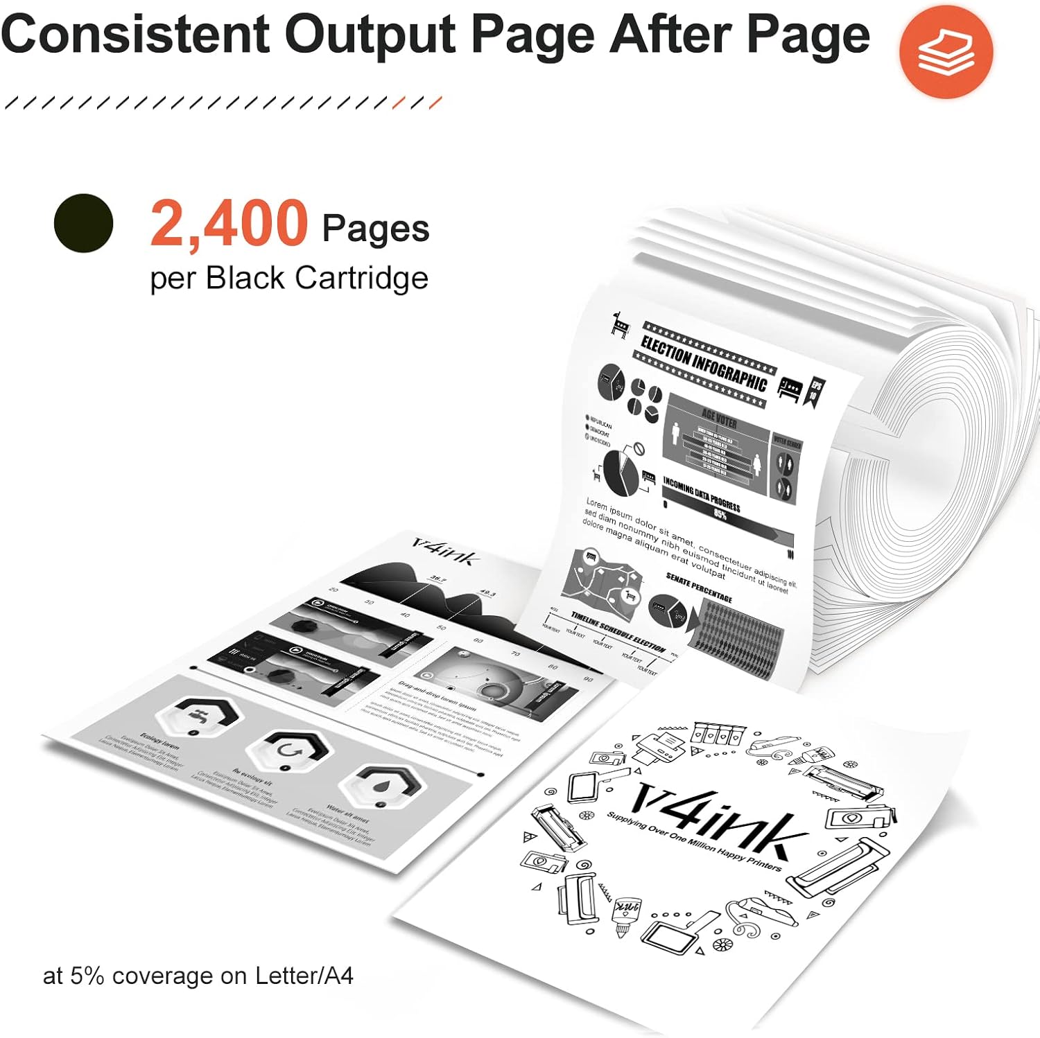 v4ink Compatible CF283X Toner Cartridge Replacement for HP 83X CF283X 83A CF283A for use in HP LaserJet Pro M201 M201dw M201n MFP M225 M225dn M225dw M225rdn Series Printer (Black, 2 Pack)