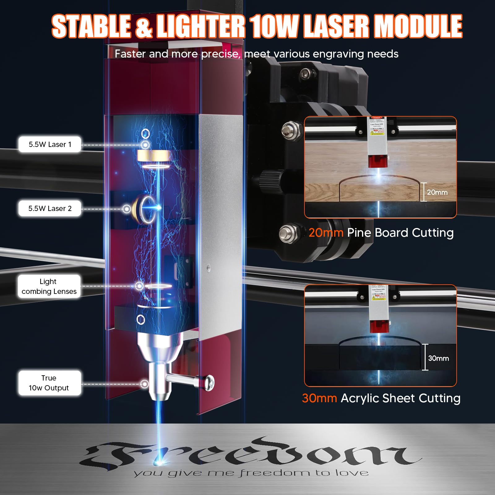 Laser Graviermaschine, 10W Laser-Ausgangsleistung Lasergravur Maschine, Komprimierter Punkt mit festem Fokus, Graviermaschine für DIY, Holz, Papier, Blatt, Acryl, Leder usw
