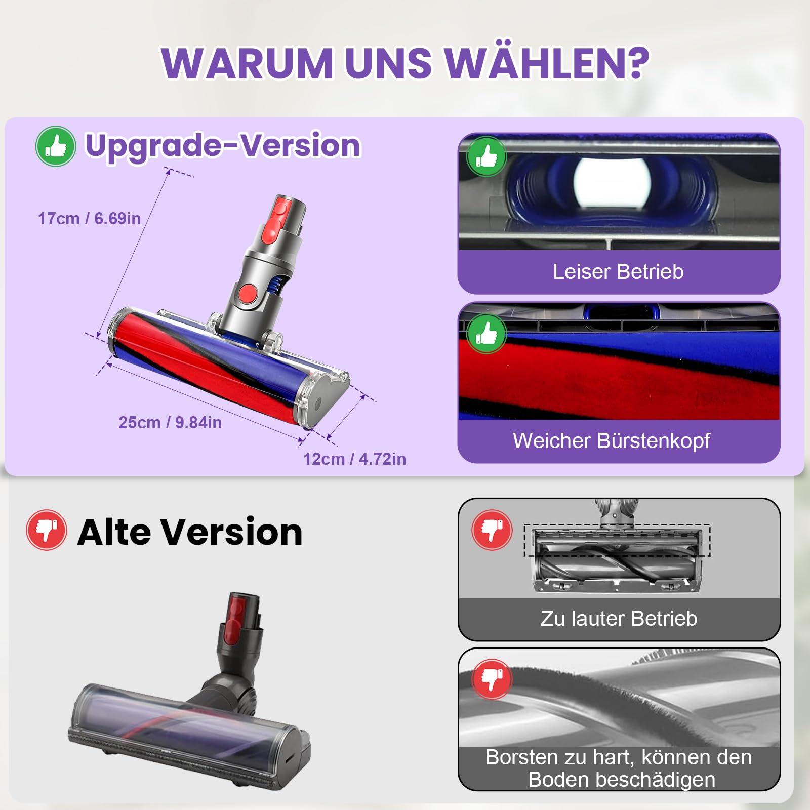 Softwalze Bodendüse für Dyson V7 V8 V10 V11 V15 SV10 SV11 SV12 SV14 SV15 SV22 SV25 SV27 SV28 SV37 Staubsauger | Leiser, Leistungsstarker Elektrischer Soft-Roller-Bürstenkopf für Hartböden & Teppiche
