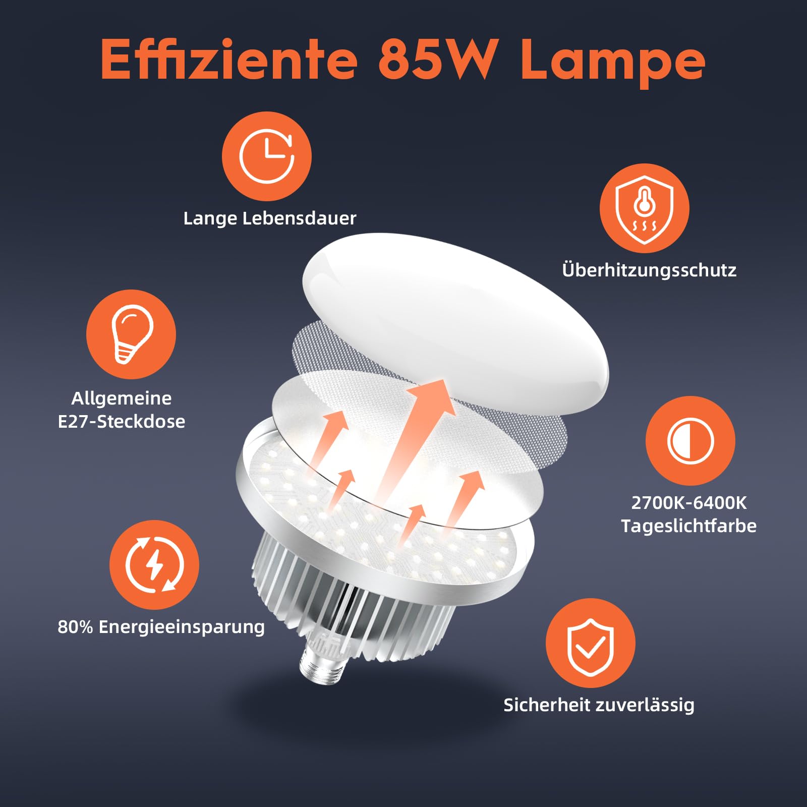 Softbox LED 2×85W Pilot Regulowany 2700-6400K | Dwa softboxy 50 cm ze statywami 150 cm do streamingu, YouTube i fotografii.