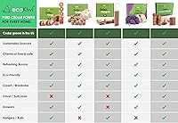 Vista 7 de ecoKiwi Bloques de cedro para almacenamiento de ropa, paquete de 55 anillos de cedro, cedro aromático 100% natural para armarios y cajones, chips